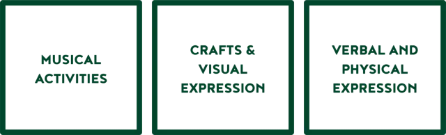 Understanding icon